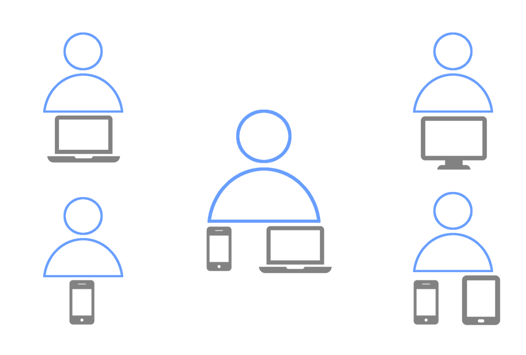 A13 WebLab - программатик реклама в интернете